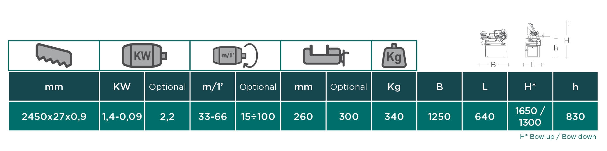 Carif bandsaegen halb automatische mit vollhydraulischen systemen 260 BSA