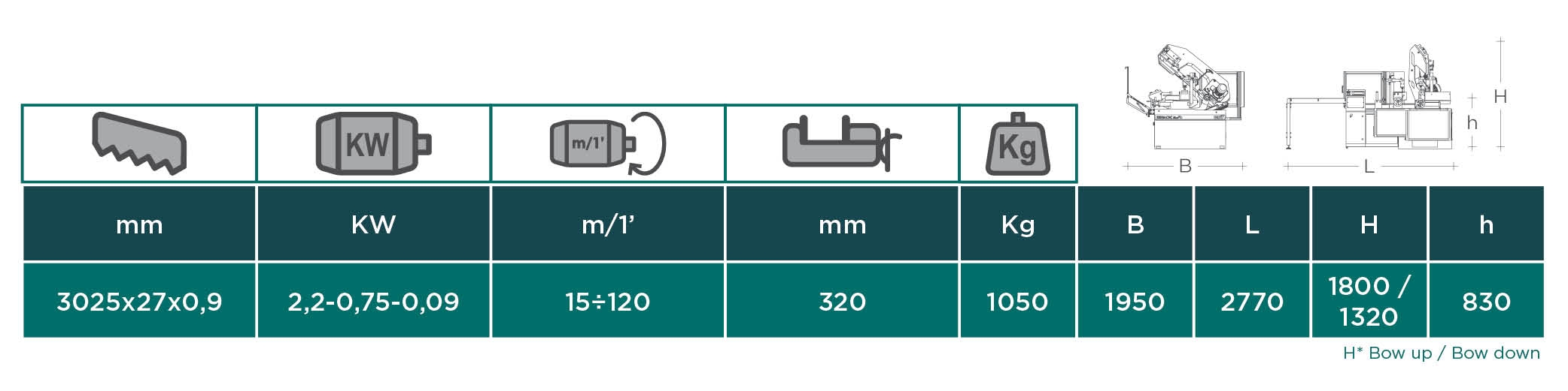 Carif bandsaegen automatische mit vollhydraulischen systemen 320 BA CNC TOUCH