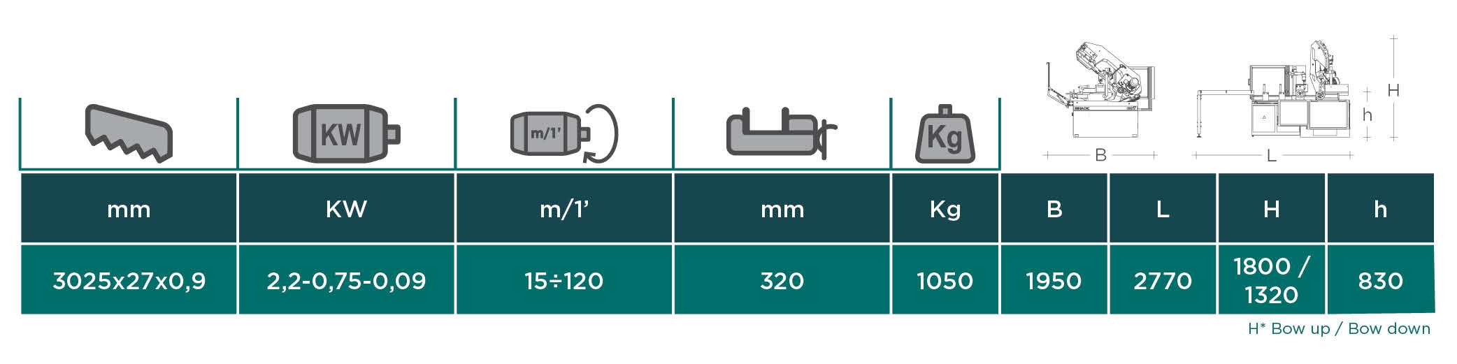 Carif bandsaegen automatische mit vollhydraulischen systemen 320 BA CNC