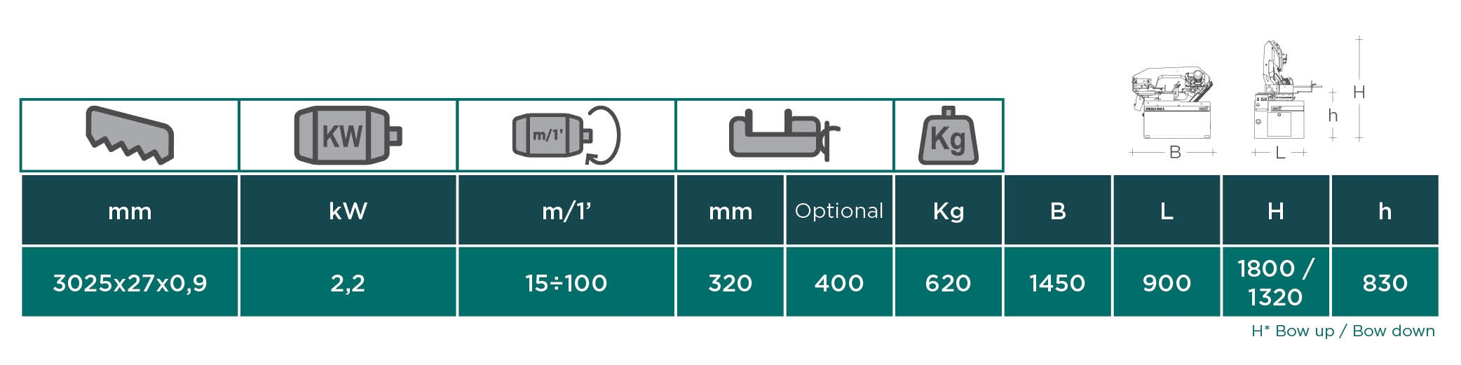 Carif bandsaegen halb automatische mit vollhydraulischen systemen 320 BSA VAR-E