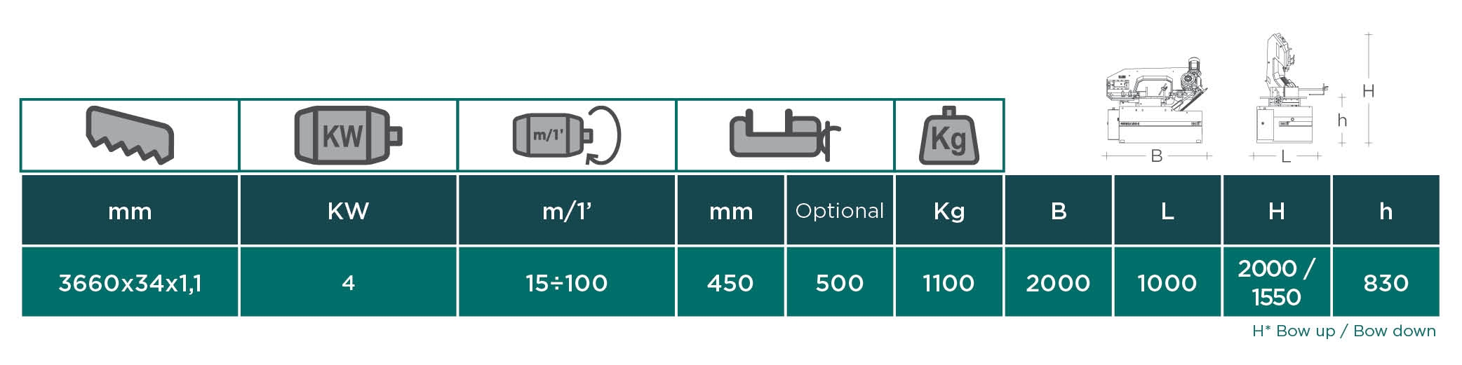 Carif bandsaegen halb automatische mit vollhydraulischen systemen 450 BSA VAR-E